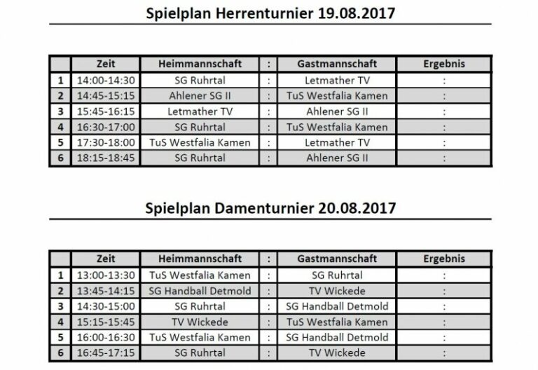 Vorbereitungsturnier 2017